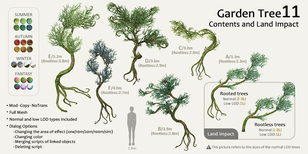 HPMD* Garden Tree11 - Contents and Land Impact